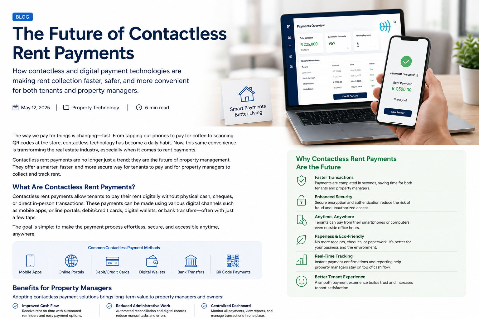 The Future of Contactless Rent Payments