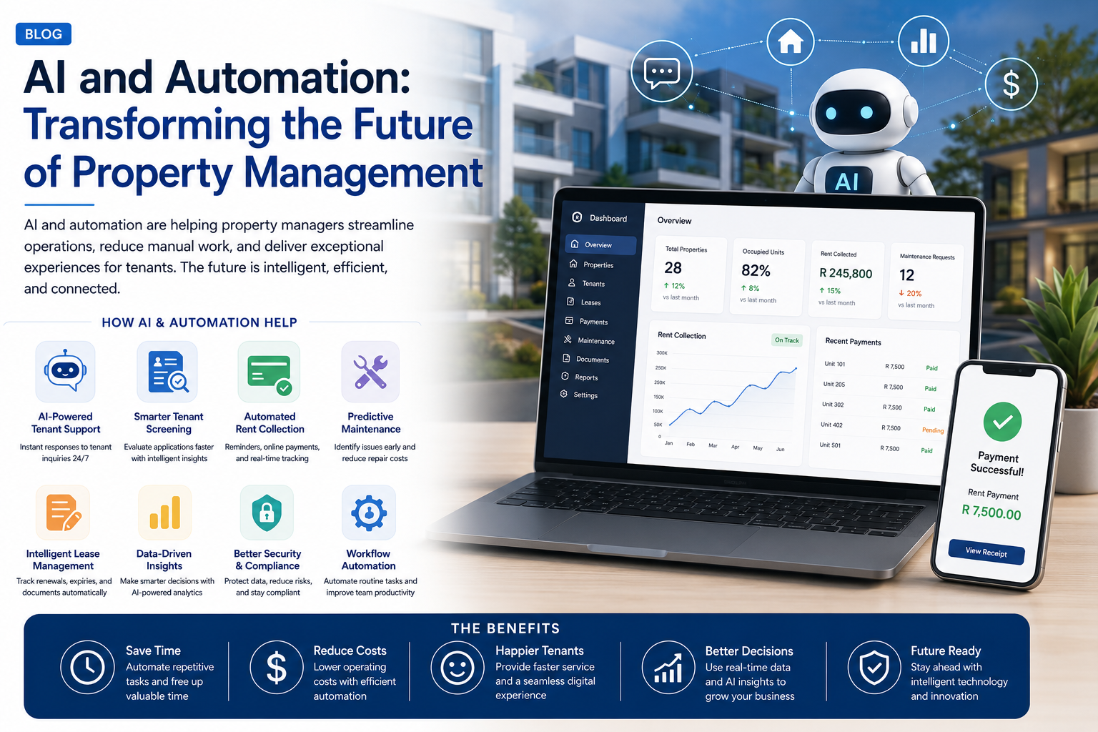 AI and Automation: Transforming the Future of Property Management