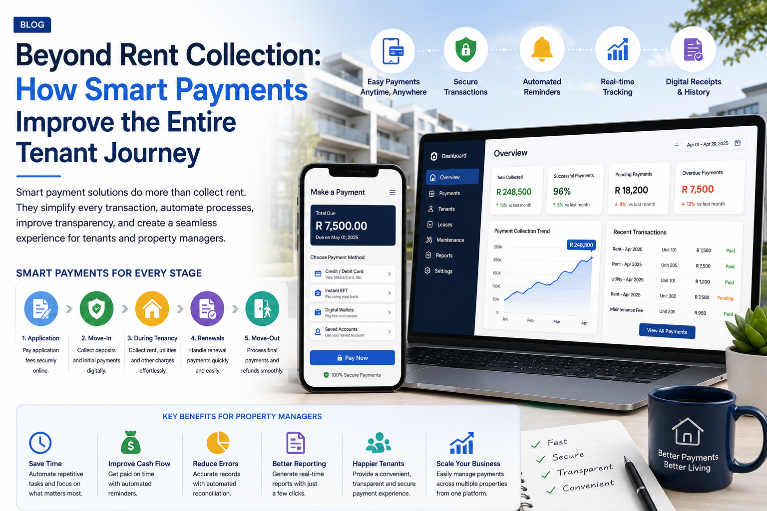 Beyond Rent Collection: How Smart Payments Improve the Entire Tenant Journey