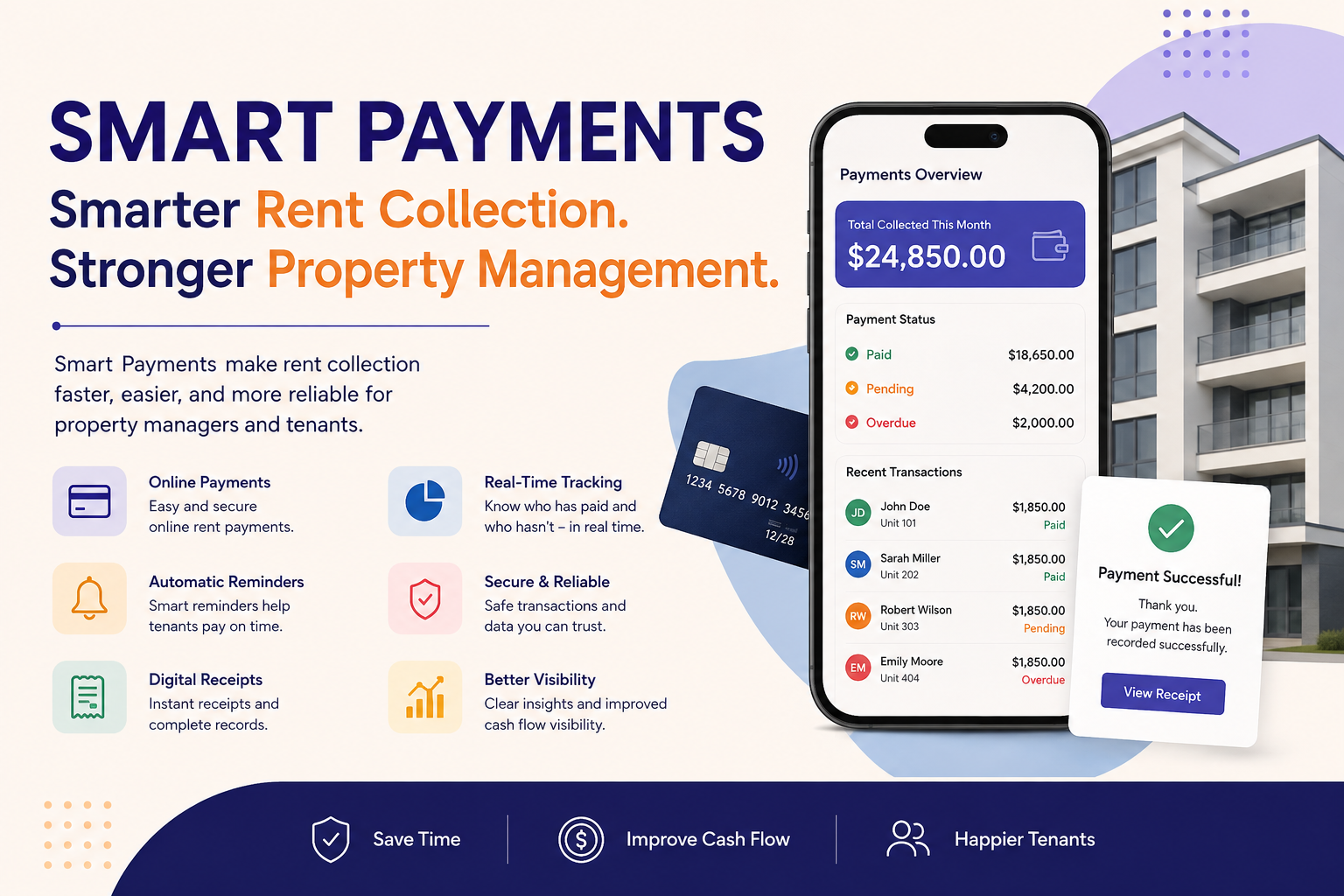 Smart Payments in Property Management: Making Rent Collection Faster, Easier, and More Reliable