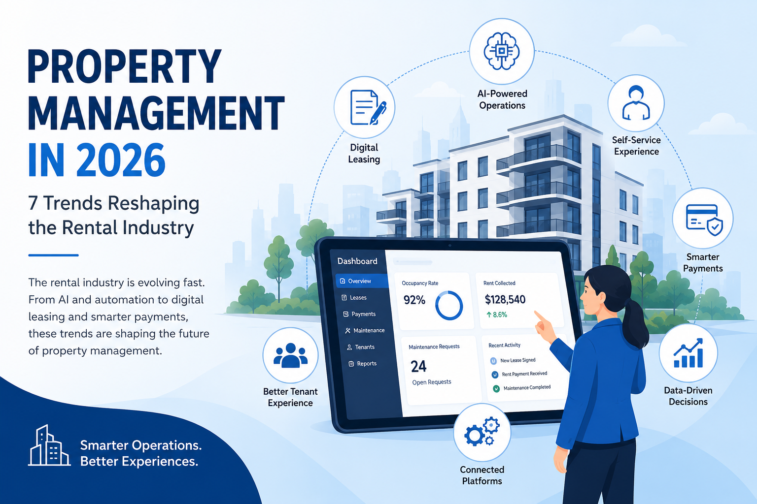 Property Management in 2026: 7 Trends Reshaping the Rental Industry