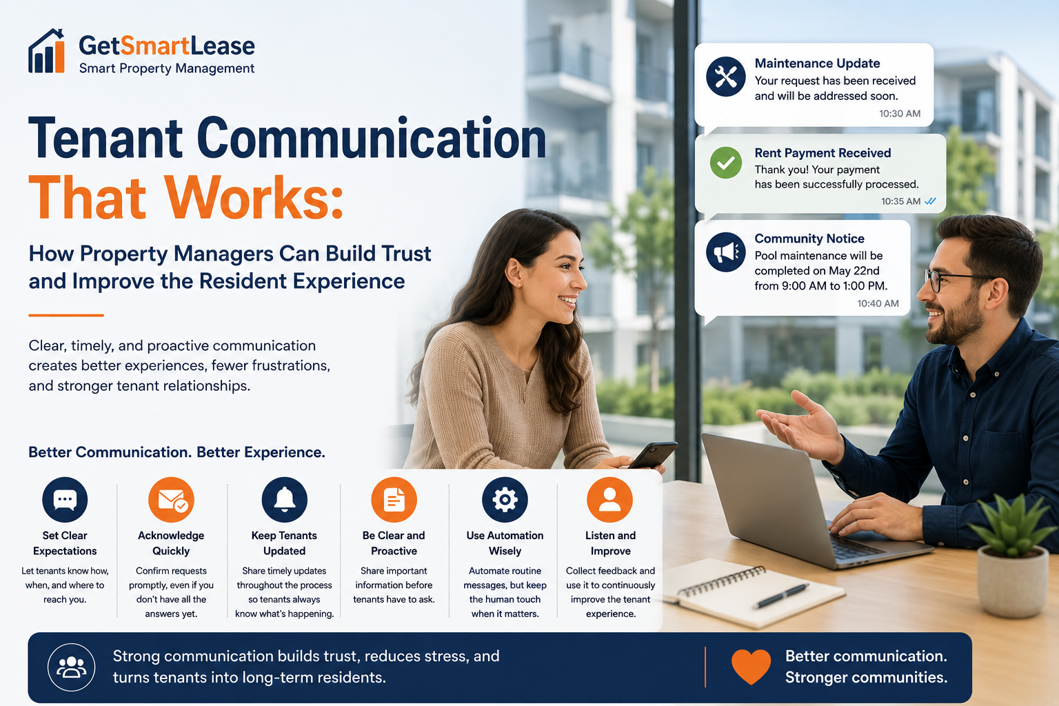 Tenant Communication That Works: How Property Managers Can Build Trust and Improve the Resident Experience