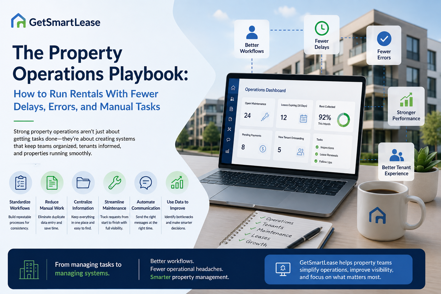 The Property Operations Playbook: How to Run Rentals With Fewer Delays, Errors, and Manual Tasks