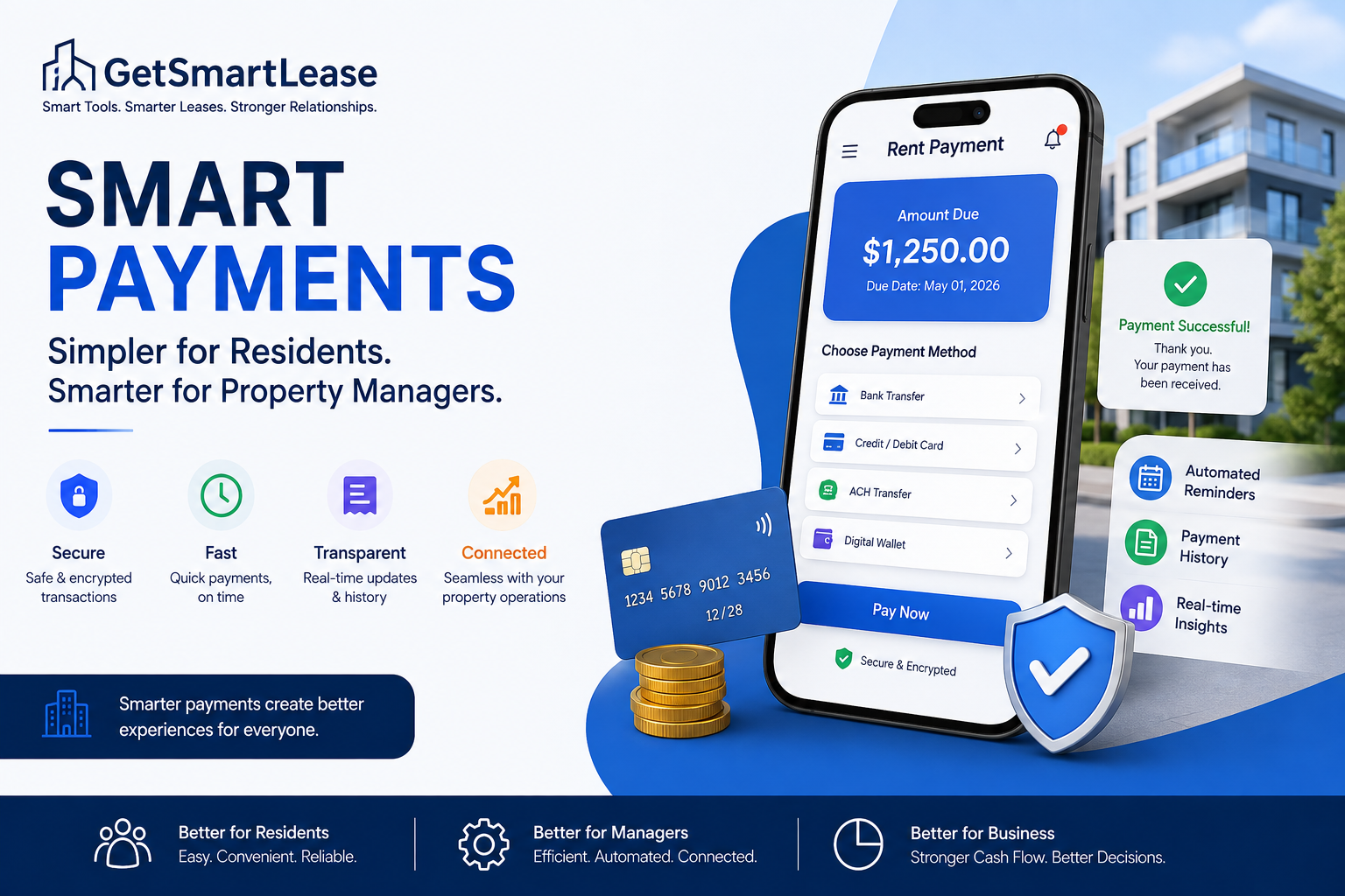 Smart Rent Payments in 2026: How Digital Payments Are Making Rent Collection Faster, Safer, and Easier