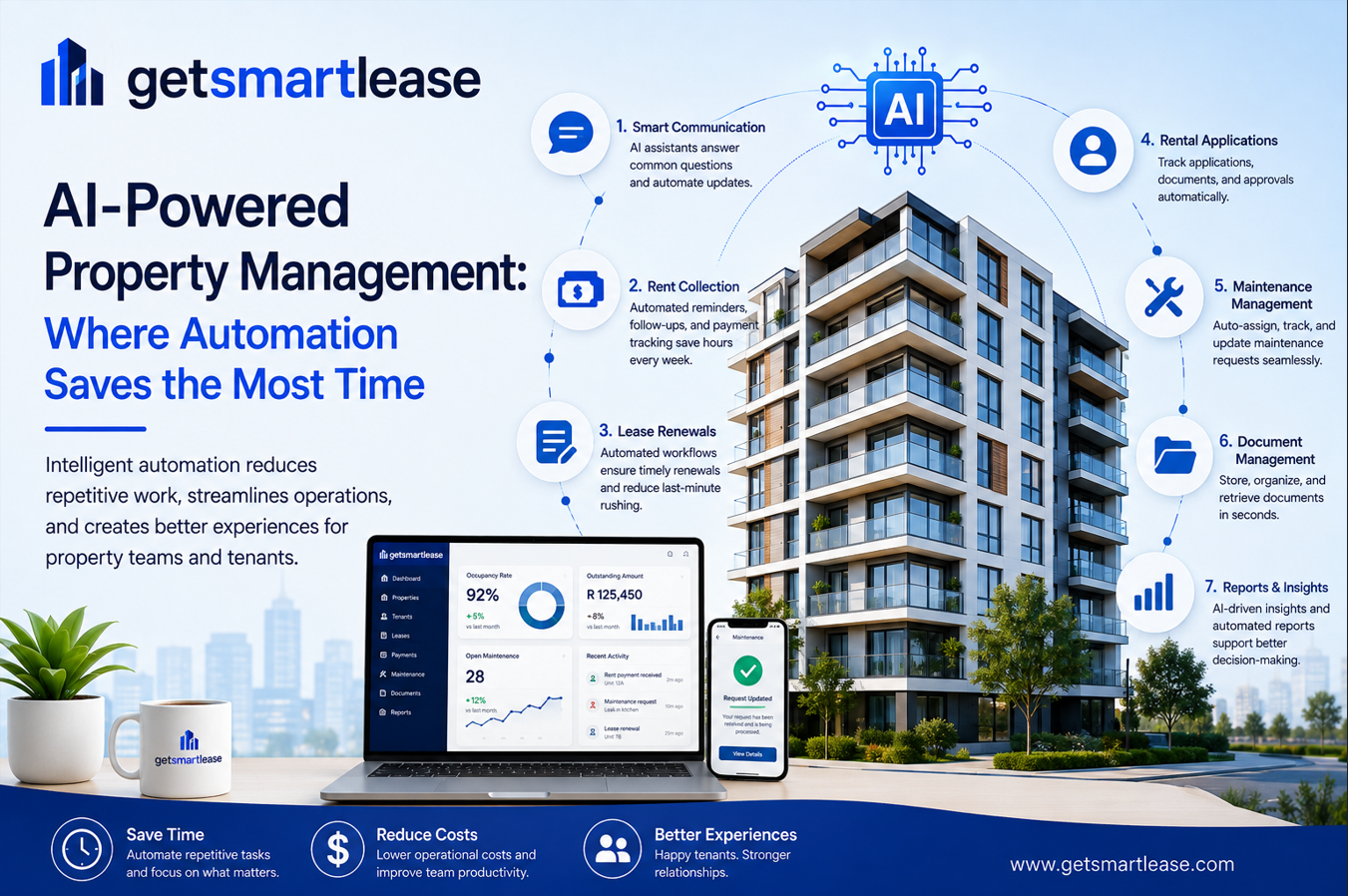 AI-Powered Property Management: Where Automation Saves the Most Time