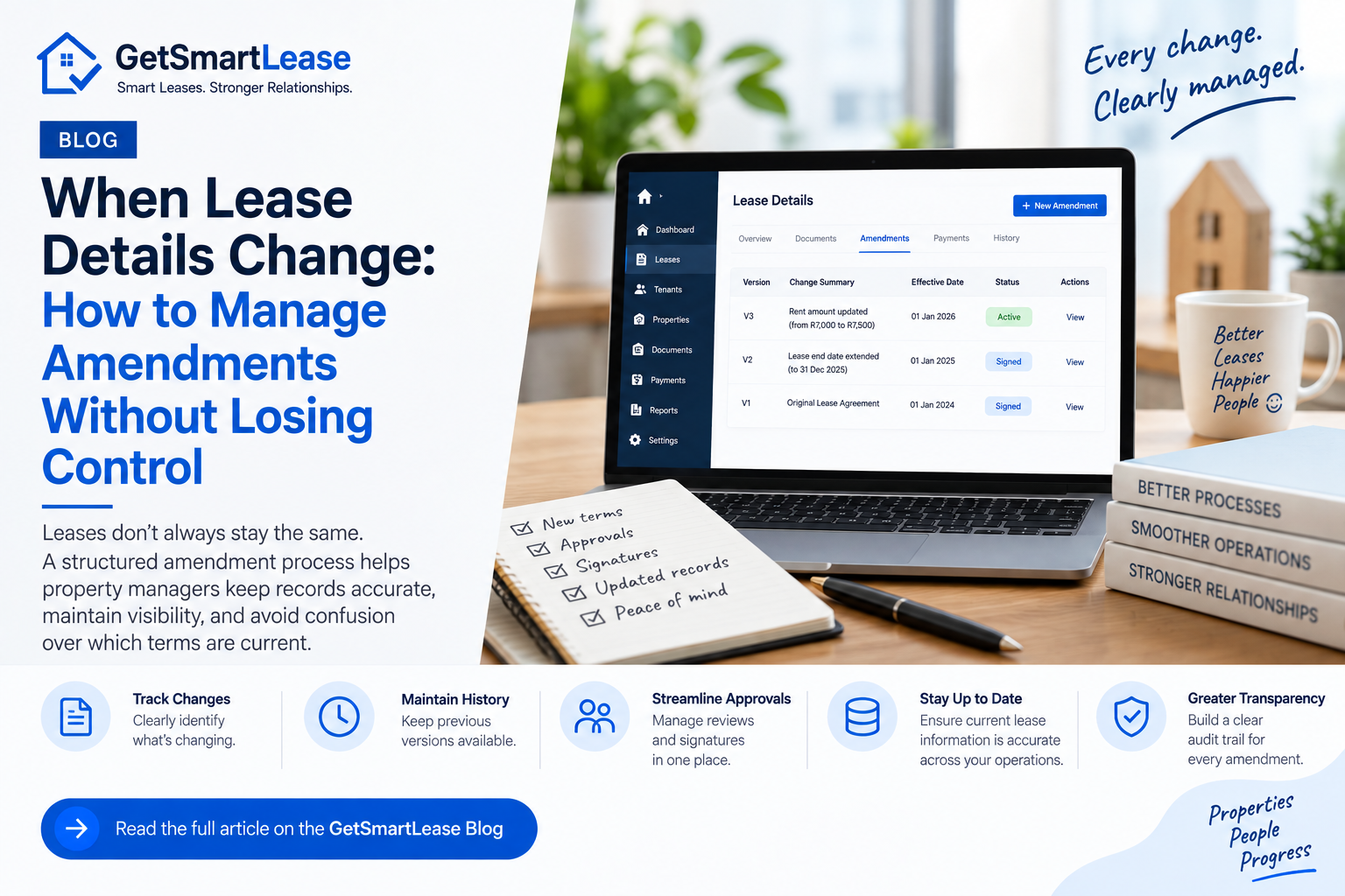 When Lease Details Change: How to Manage Amendments Without Losing Control