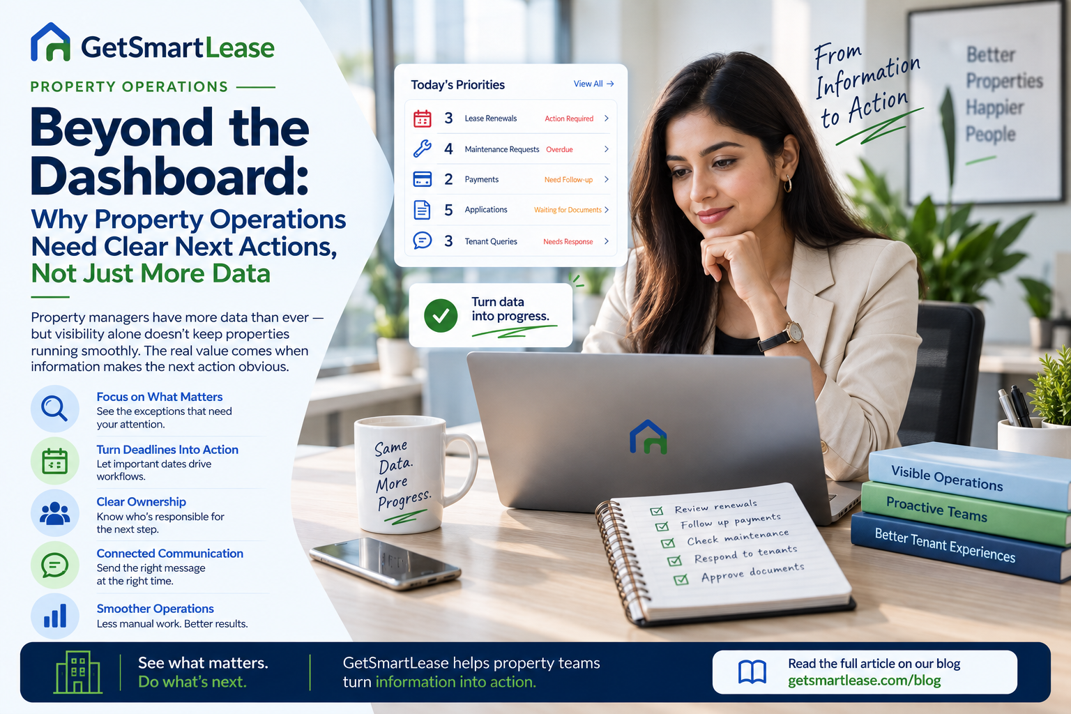 Beyond the Dashboard: Why Property Operations Need Clear Next Actions, Not Just More Data