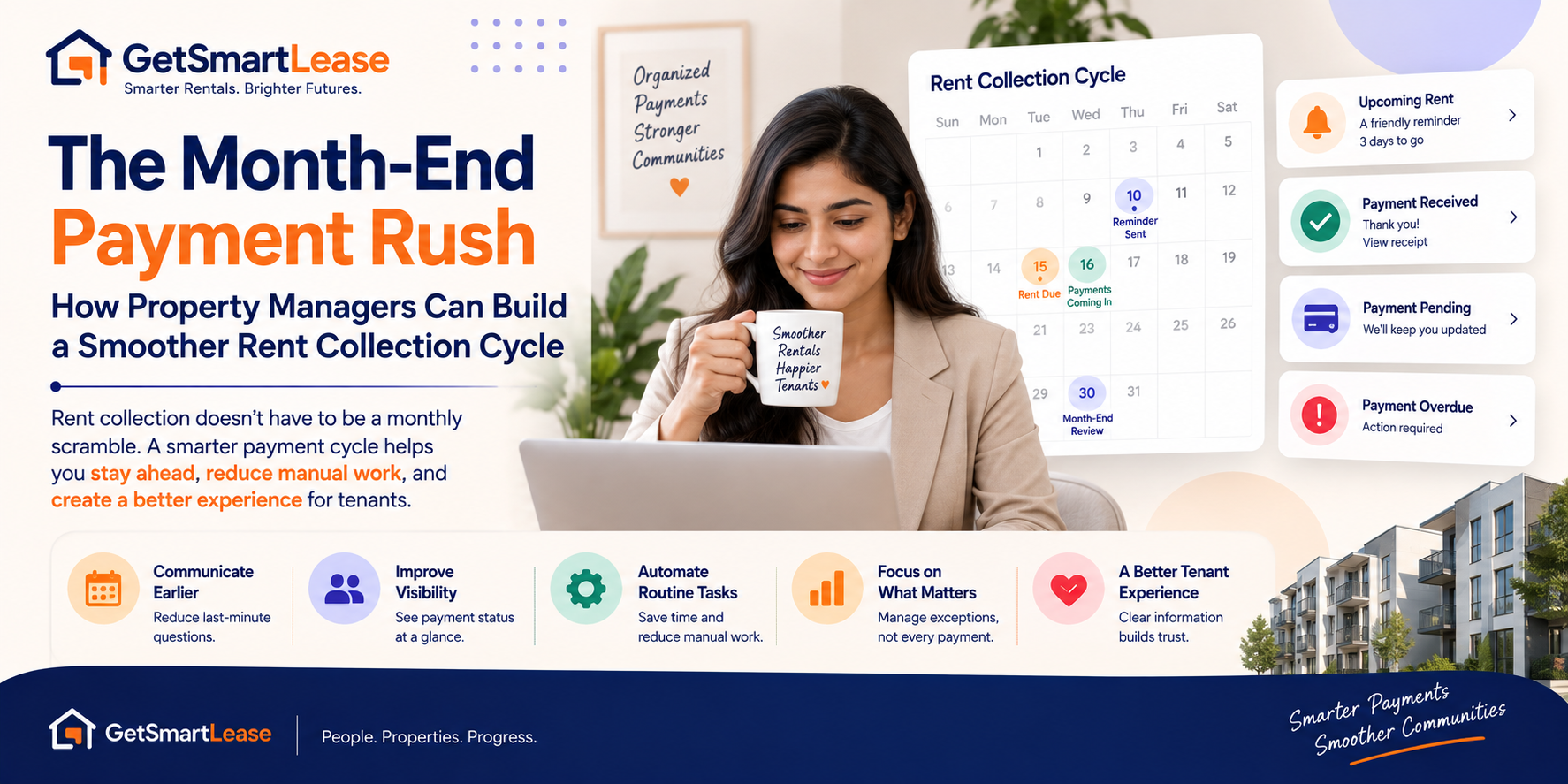 The Month-End Payment Rush: How Property Managers Can Build a Smoother Rent Collection Cycle