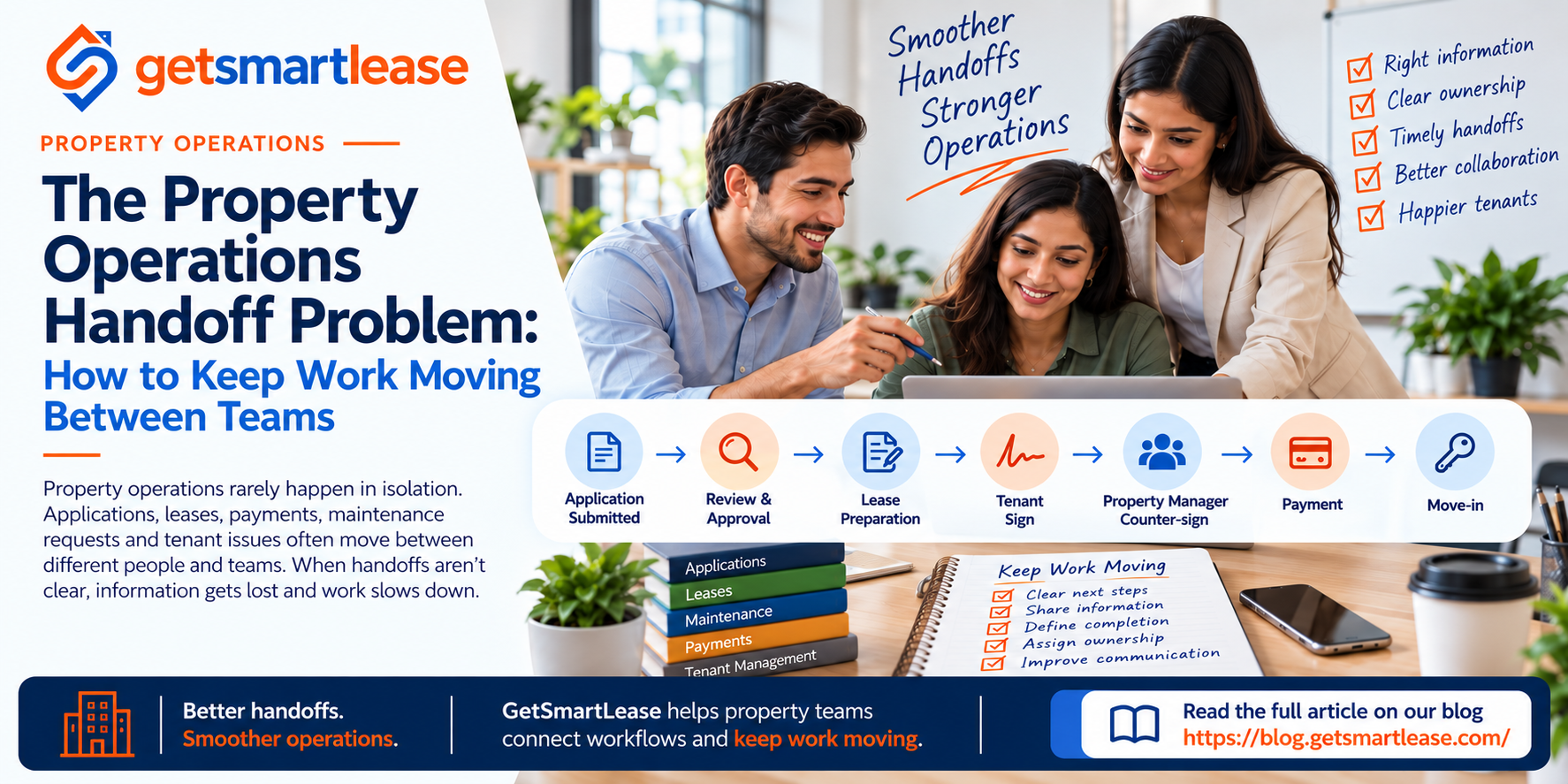 The Property Operations Handoff Problem: How to Keep Work Moving Between Teams