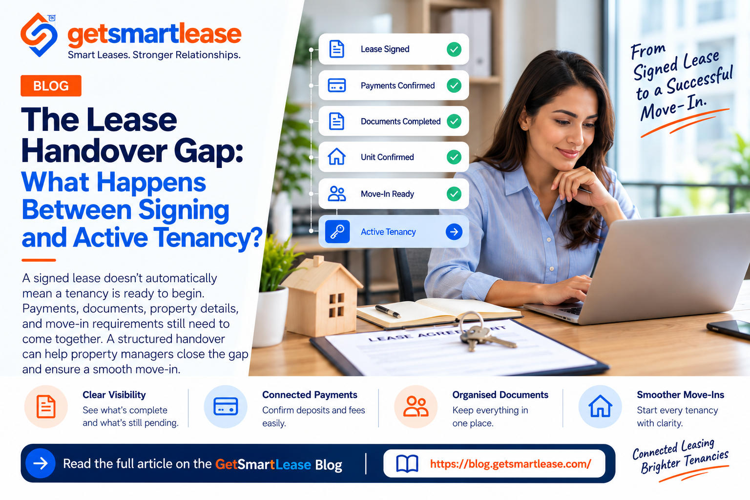 The Lease Handover Gap: What Happens Between Signing and Active Tenancy?