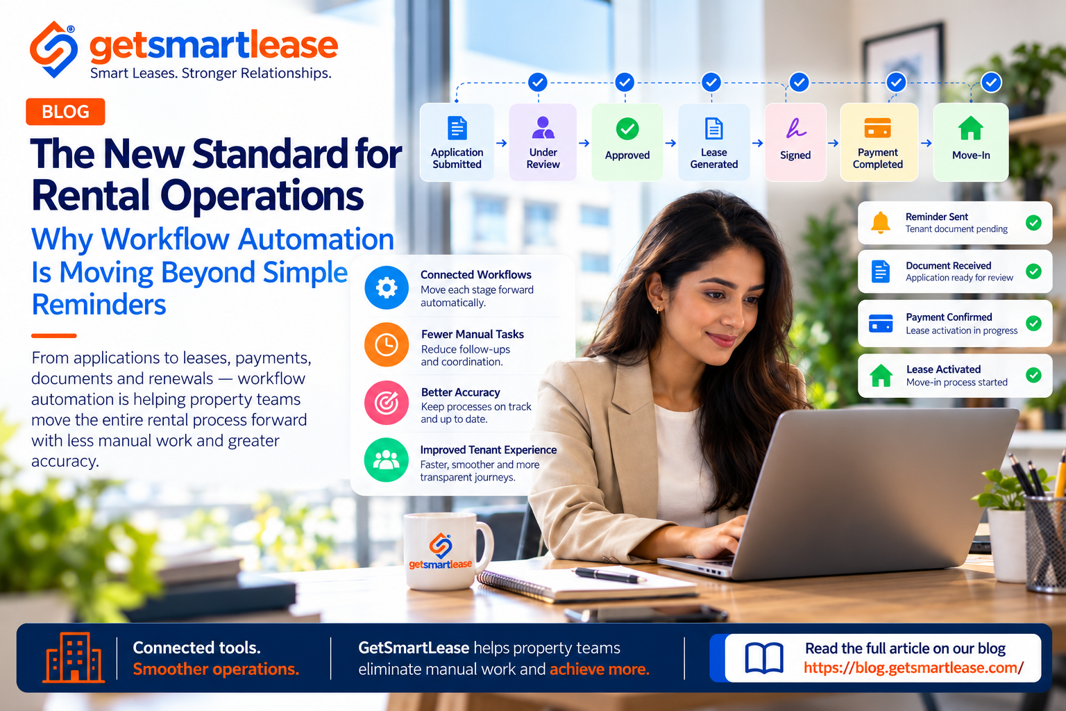 The New Standard for Rental Operations: Why Workflow Automation Is Moving Beyond Simple Reminders