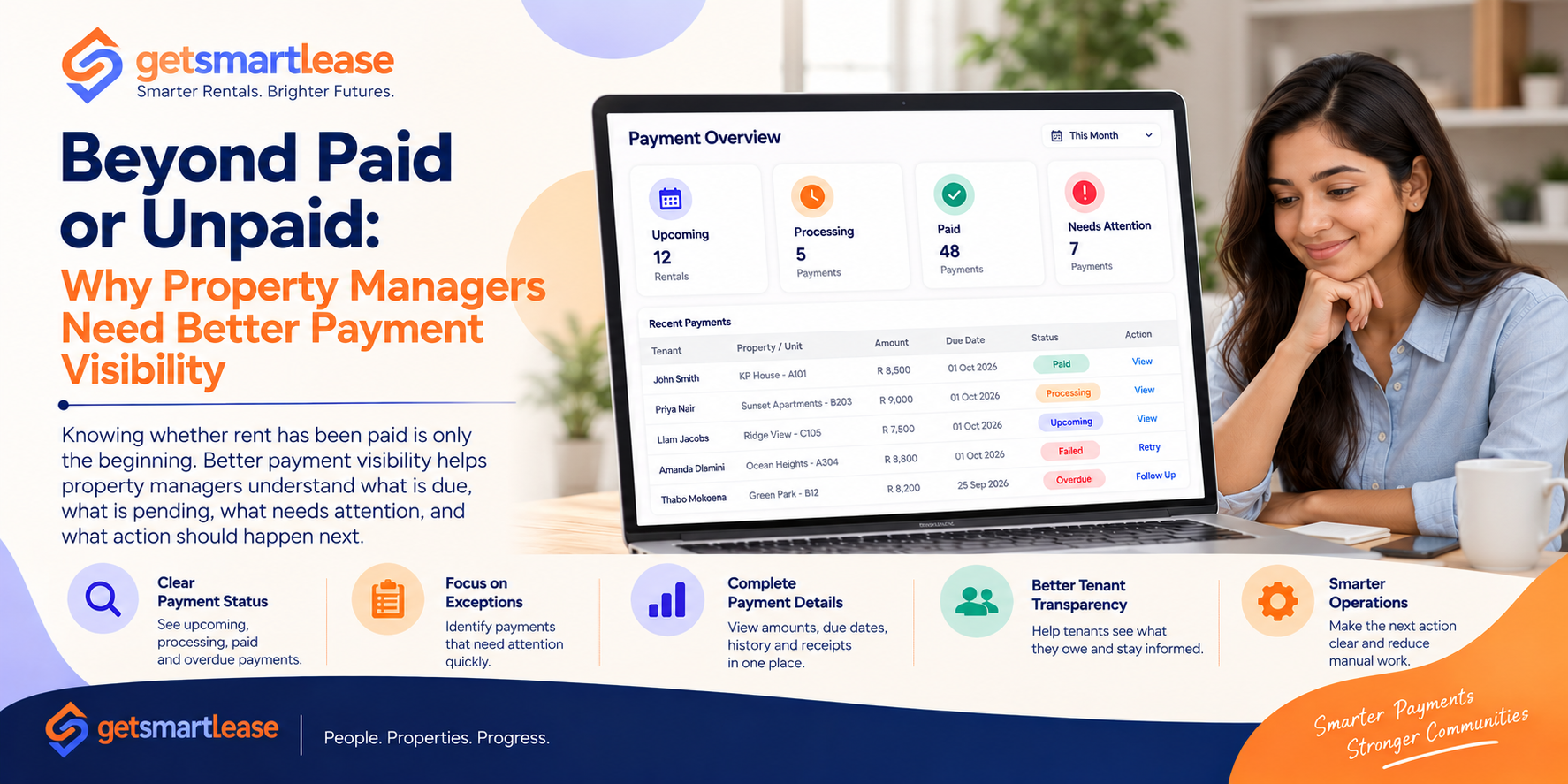 Beyond Paid or Unpaid: Why Property Managers Need Better Payment Visibility
