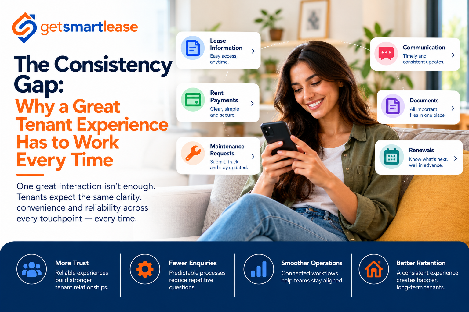 The Consistency Gap: Why a Great Tenant Experience Has to Work Every Time